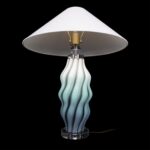 10264T/L Настольная лампа LOFT IT Amalfi — изображение 4