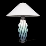 10264T/L Настольная лампа LOFT IT Amalfi — изображение 2