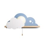 10134 Blue Бра LOFT IT Axel — изображение 5