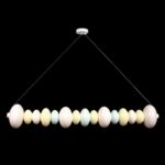 10271P/E Подвесной светильник LOFT IT Macaroon — изображение 2