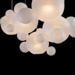 2030-S5 Подвесной светильник LOFT IT Bolle — изображение 2