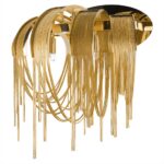 10404W/C GD Бра LOFT IT Volver — изображение 3