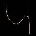 10388C Black Потолочный светильник LOFT IT Thread