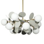 10008/10 Grey Люстра на штанге LOFT IT Matisse — изображение 3