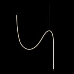 10388C Black Потолочный светильник LOFT IT Thread — изображение 3