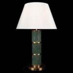 10447T Настольная лампа LOFT IT Malachite — изображение 2