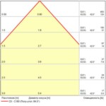 A1415AL-1WH УЛИЧНЫЙ СВЕТИЛЬНИК — изображение 7