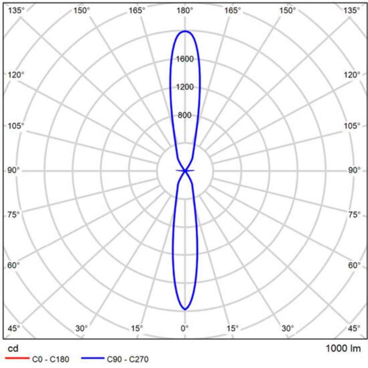 A1807AL-2BK УЛИЧНЫЙ СВЕТИЛЬНИК — изображение 4