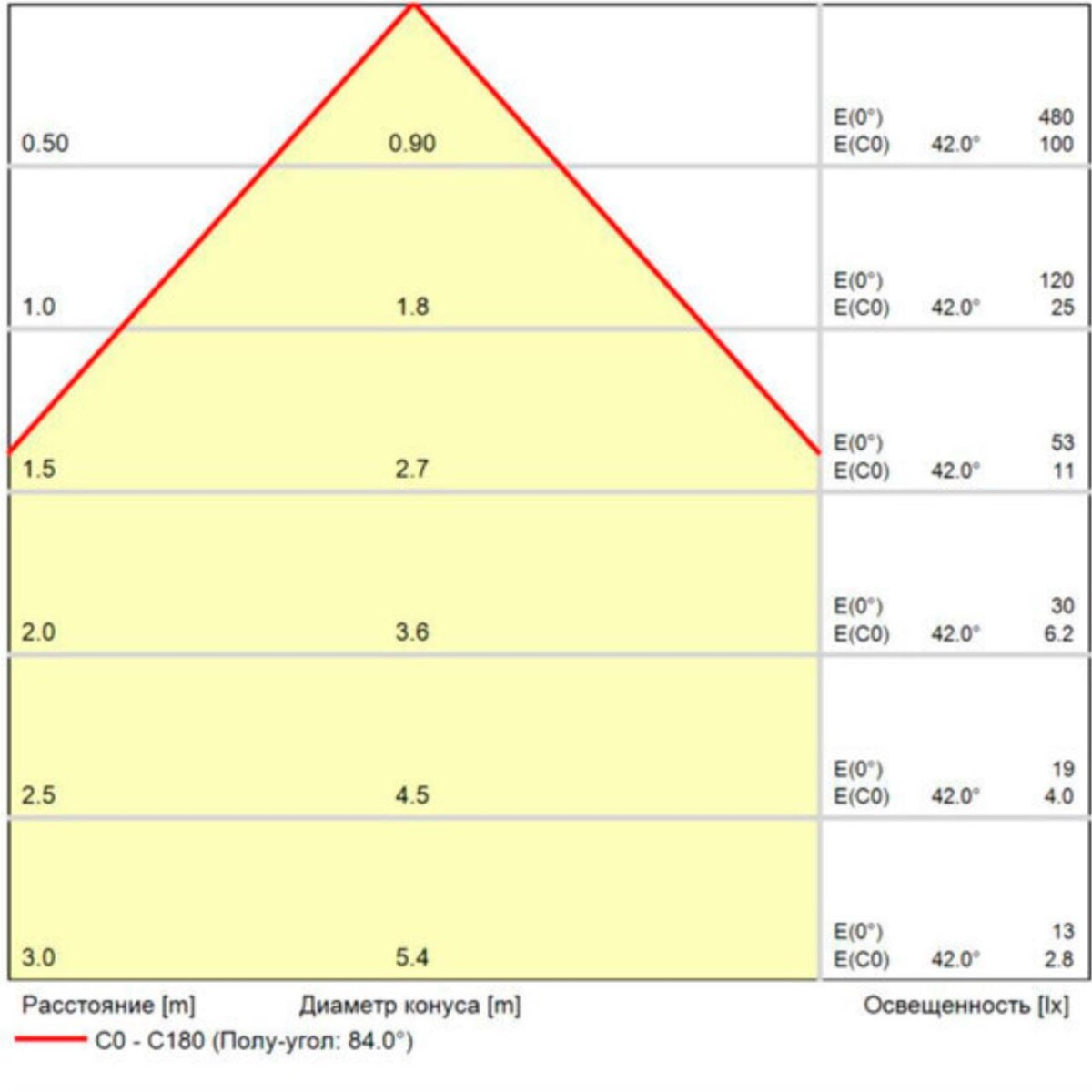 A1714AL-2WH УЛИЧНЫЙ СВЕТИЛЬНИК — изображение 5