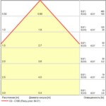 A1714AL-2WH УЛИЧНЫЙ СВЕТИЛЬНИК — изображение 5