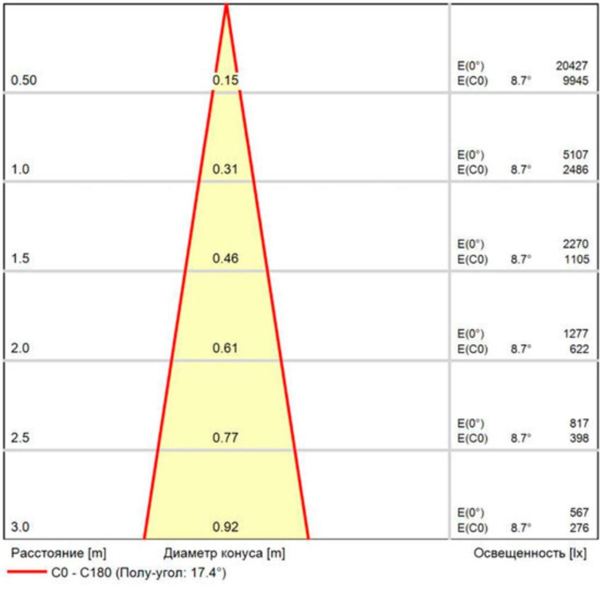 A1813PF-1BK УЛИЧНЫЙ СВЕТИЛЬНИК — изображение 5