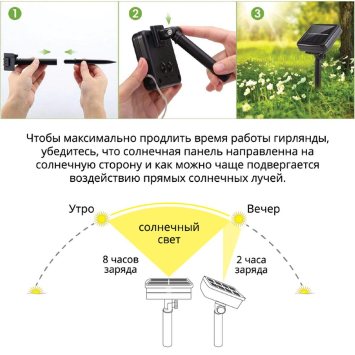 A8412IN-100YL УЛИЧНЫЙ СВЕТИЛЬНИК — изображение 2