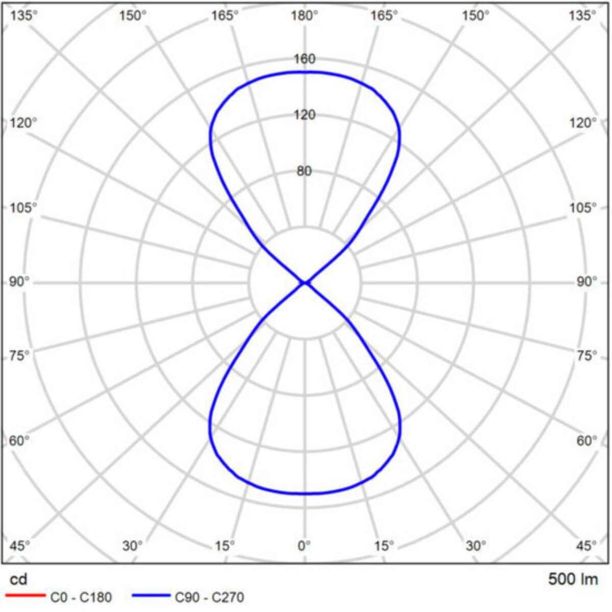 A1415AL-1WH УЛИЧНЫЙ СВЕТИЛЬНИК — изображение 6