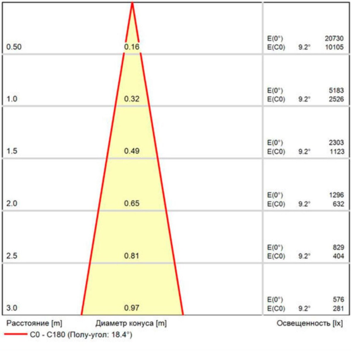 A1813AL-2BK УЛИЧНЫЙ СВЕТИЛЬНИК — изображение 5