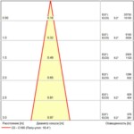 A1813AL-2BK УЛИЧНЫЙ СВЕТИЛЬНИК — изображение 5