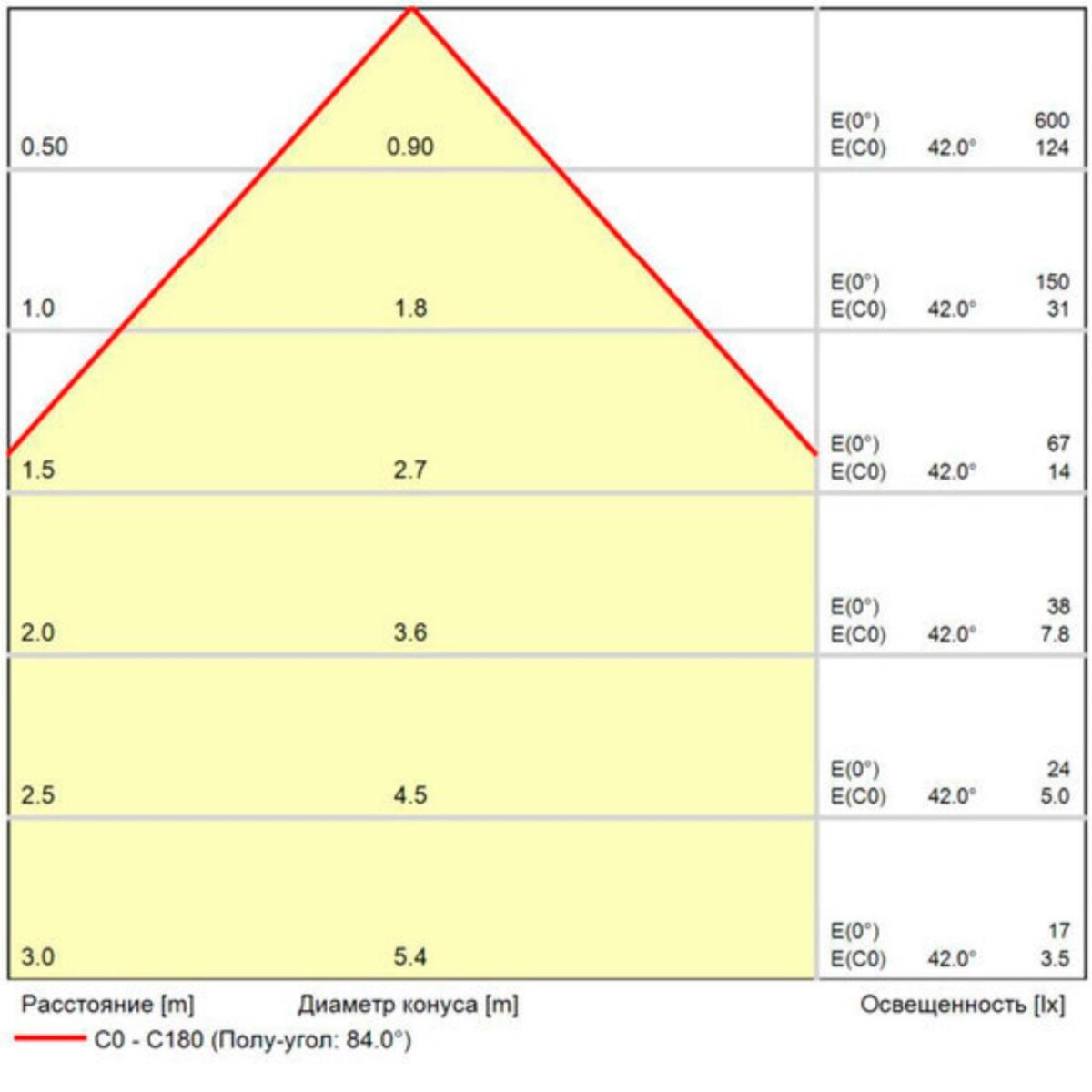 A1414AL-1BK УЛИЧНЫЙ СВЕТИЛЬНИК — изображение 9