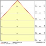 A1414AL-1BK УЛИЧНЫЙ СВЕТИЛЬНИК — изображение 9