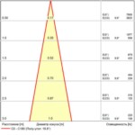 A1807AL-2BK УЛИЧНЫЙ СВЕТИЛЬНИК — изображение 5