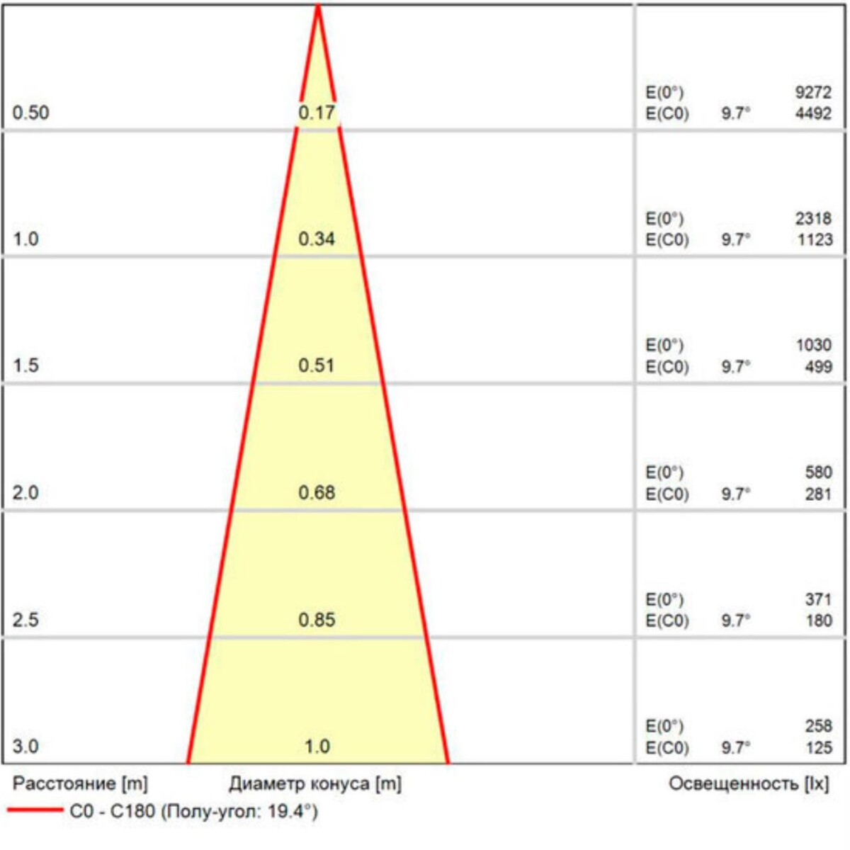 A1807PF-1BK УЛИЧНЫЙ СВЕТИЛЬНИК — изображение 5