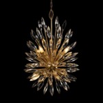 10418/8 Подвесная люстра LOFT IT Splash — изображение 4