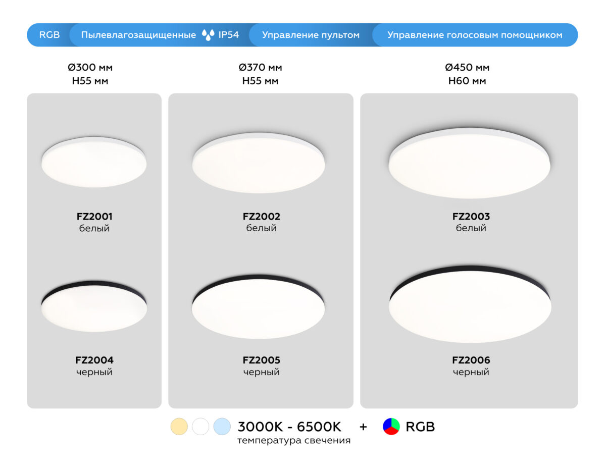 FZ2001 WH белый IP54 20W 3000K-6500K+RGB Wi-Fi Алиса/Tuya/Smart Home/Alexa D300*55 (ПДУ ИК) — изображение 8