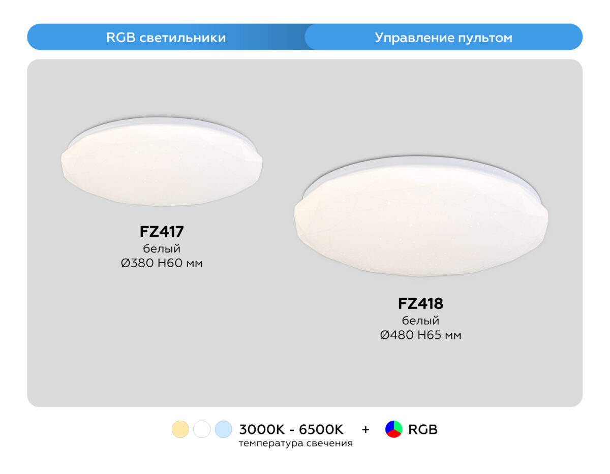 FZ418 WH белый IP20 66W 3000K-6500K+RGB D480*65 (ПДУ ИК) — изображение 7