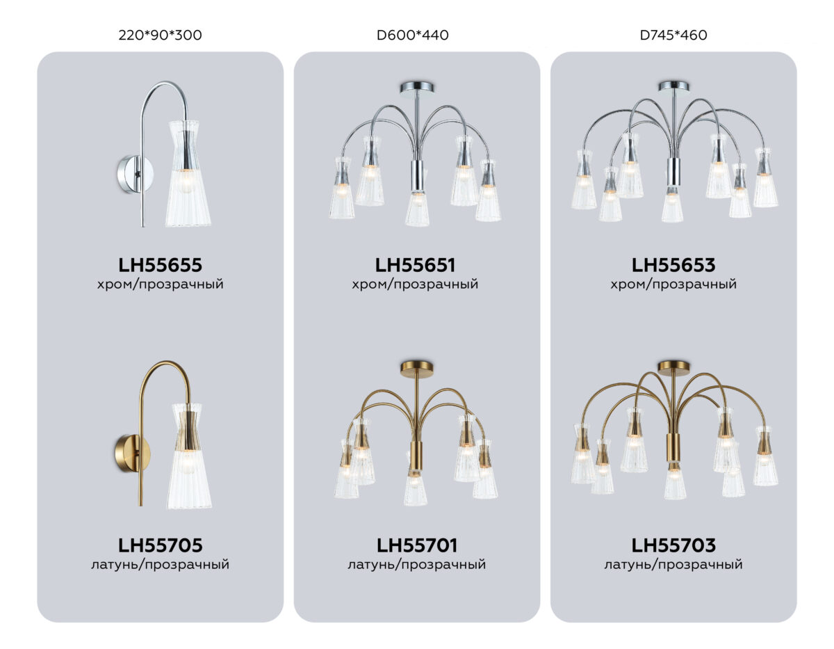 LH55701/5 BS/CL латунь/прозрачный E14*5 max 40W D600*440 — изображение 3