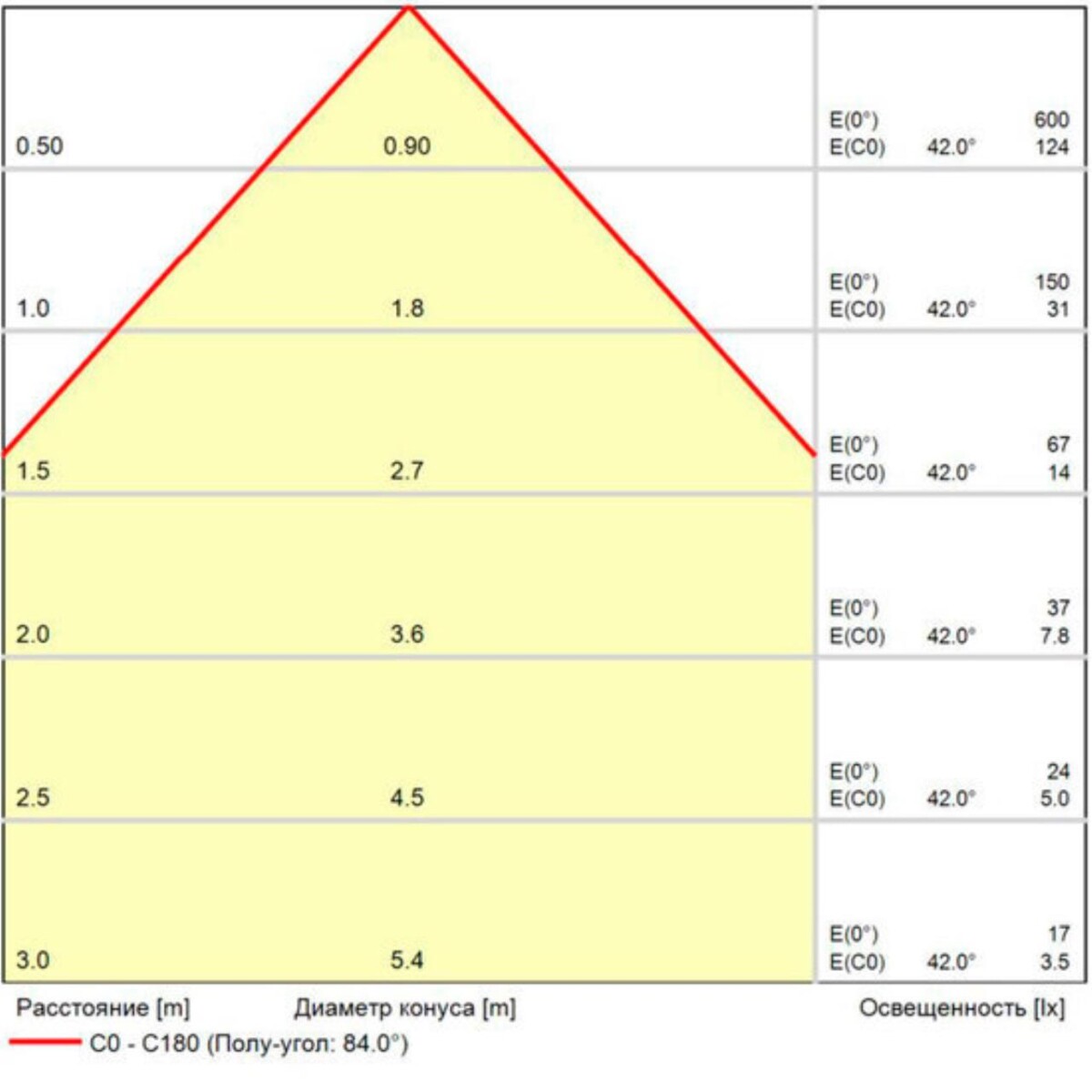 A1415AL-1BK УЛИЧНЫЙ СВЕТИЛЬНИК — изображение 6