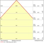 A1415AL-1BK УЛИЧНЫЙ СВЕТИЛЬНИК — изображение 6