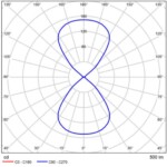 A1414AL-1BK УЛИЧНЫЙ СВЕТИЛЬНИК — изображение 8