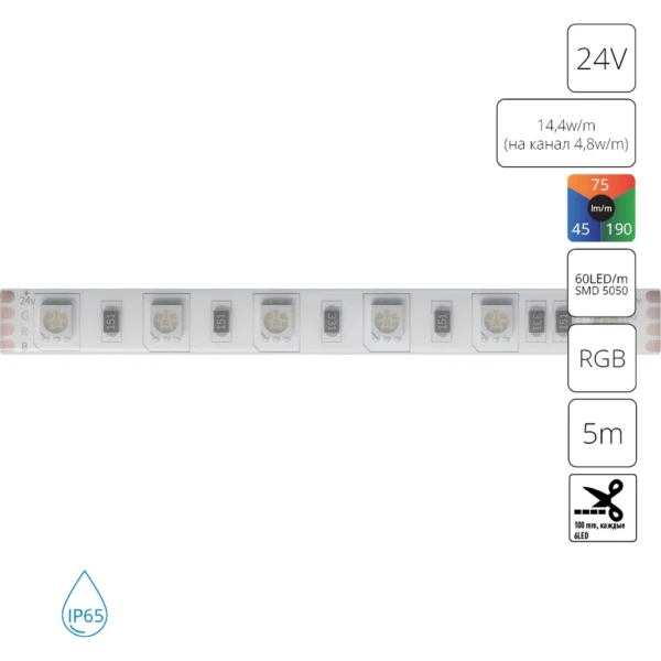A2406010-02-RGB Светодиодная лента 24В 14,4Вт/м (на канал 4,8Вт/м) RGB 90+ 10мм SMD5050 60шт/м 5м IP65