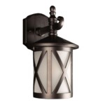 в наличии 100016W Уличный настенный светильник LOFT IT Ravenna - купить в интернет-магазине Светильники Торг