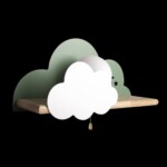 в наличии 10134 Green Бра LOFT IT Axel - купить в интернет-магазине Светильники Торг