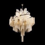 в наличии 10208/1000 Gold Подвесной светильник LOFT IT Stream - купить в интернет-магазине Светильники Торг