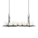 в наличии 10436/1600R Подвесной светильник LOFT IT Candlebox - купить в интернет-магазине Светильники Торг