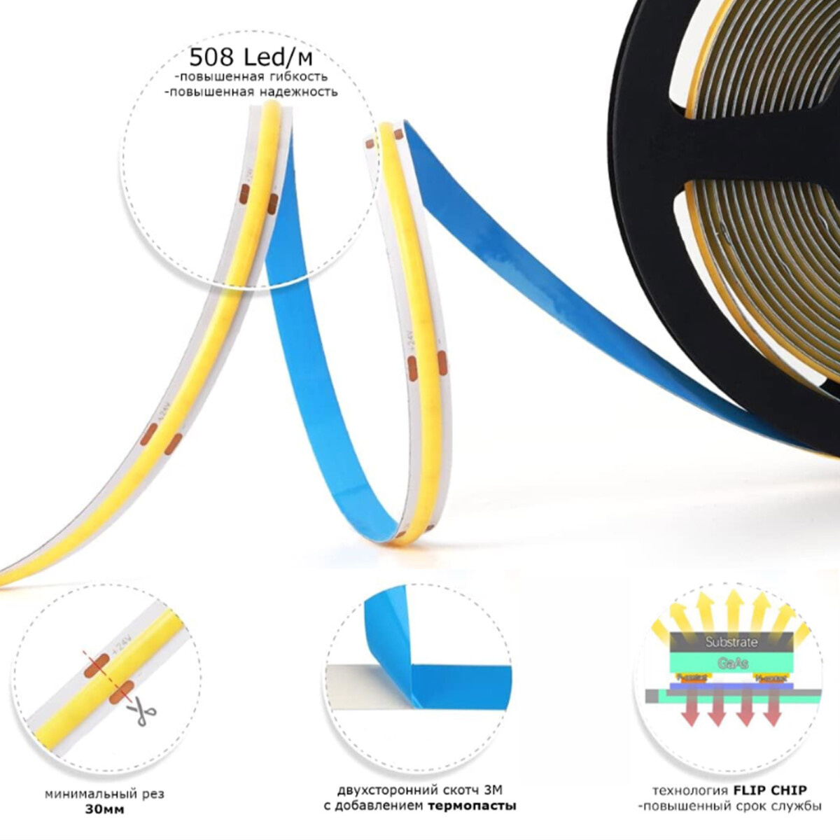 в наличии ST018.408.20 Светодиодная лента COB 8Вт/м 4000К 840Лм/м Ra>90 IP20 L5000xW8 24В Светодиодные ленты - купить в интернет-магазине Светильники Торг