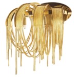 в наличии 10404W/C GD Бра LOFT IT Volver - купить в интернет-магазине Светильники Торг