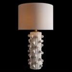 10506T Настольная лампа LOFT IT Agave — изображение 2