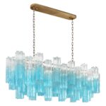 10580/1000R Clear blue Подвесной светильник LOFT IT Murano
