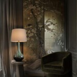 10518T Green Настольная лампа LOFT IT Kale — изображение 5