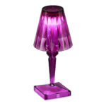 SL1010.704.01 Прикроватная лампа ST-Luce Фиолетовый/Фиолетовый LED 1*2W 3000K - 6000K СПАРКЛ — изображение 2