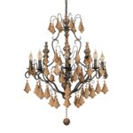 10559/8 Подвесной светильник LOFT IT Chateau — изображение 3