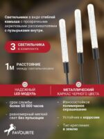 3118-3T — изображение 4
