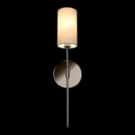 10307W Nickel Настенный светильник LOFT IT Comfy — изображение 4