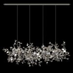 10101/4 Chrome Подвесной светильник LOFT IT Spark — изображение 2