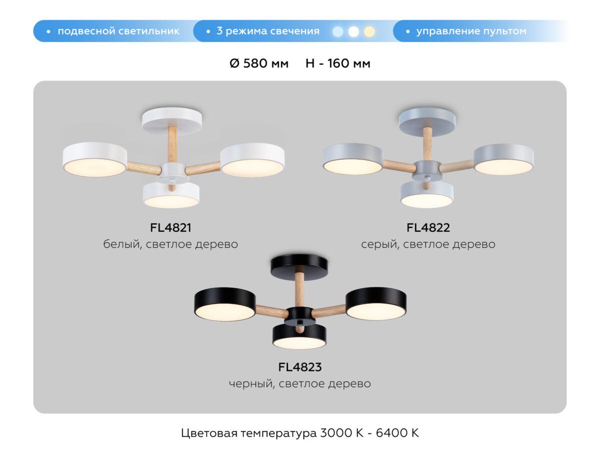 FL4822/3 GR серый 3000K-6400K 40W D580*160 (ПДУ ИК) — изображение 10
