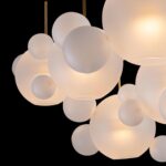 2030-S5 Подвесной светильник LOFT IT Bolle — изображение 3