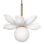 10213/B White Подвесной светильник LOFT IT Monro — изображение 3