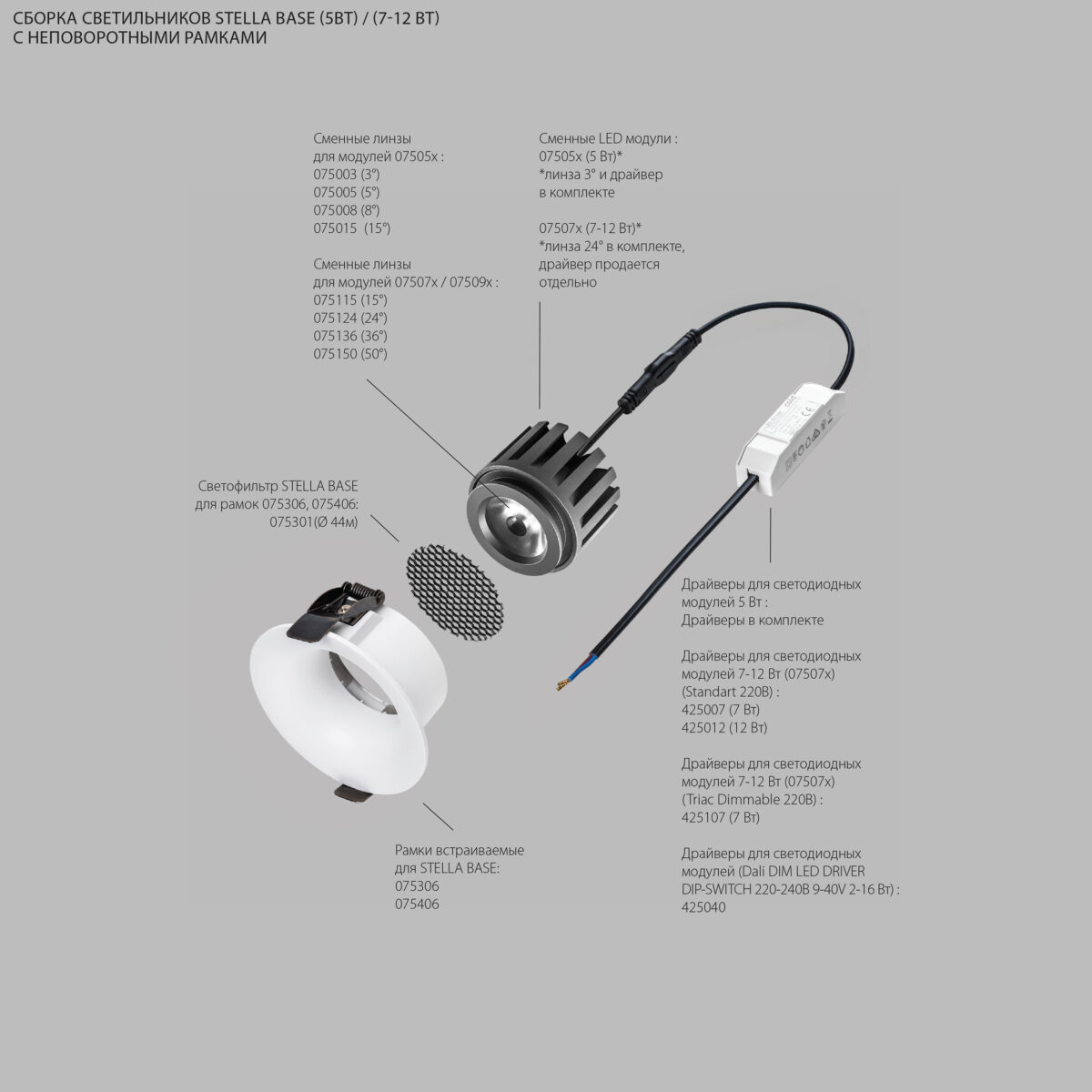 075073 Светодиодный модуль STELLA BASE MR16 LED 7W/12W 861/1476LM 15/24/36/50G СЕРЫЙ 3000K — изображение 5