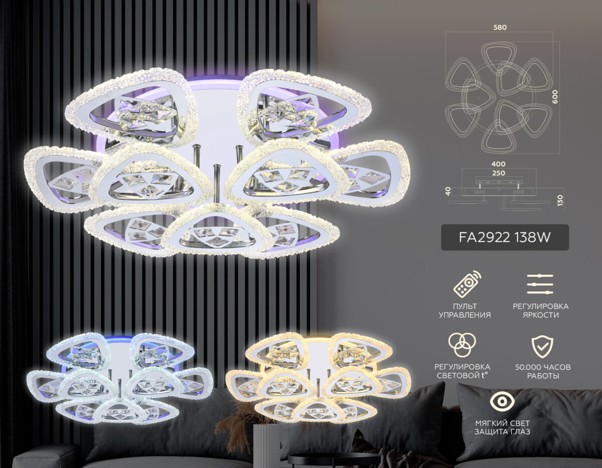 FA2922 CH хром 138W 600*600*130 (ПДУ РАДИО 2.4) — изображение 3